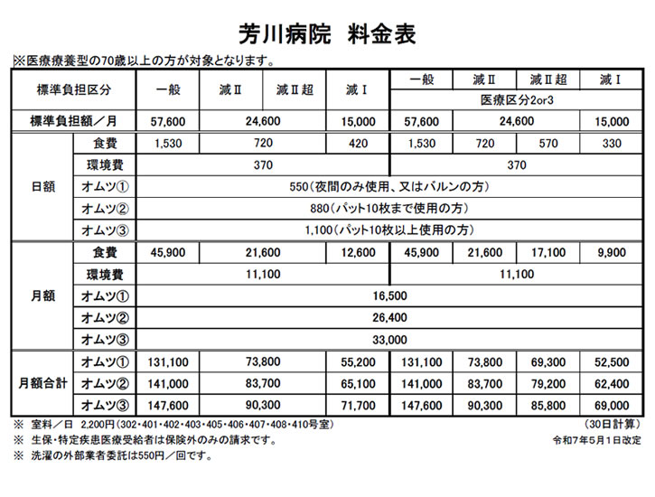 芳川病院料金表